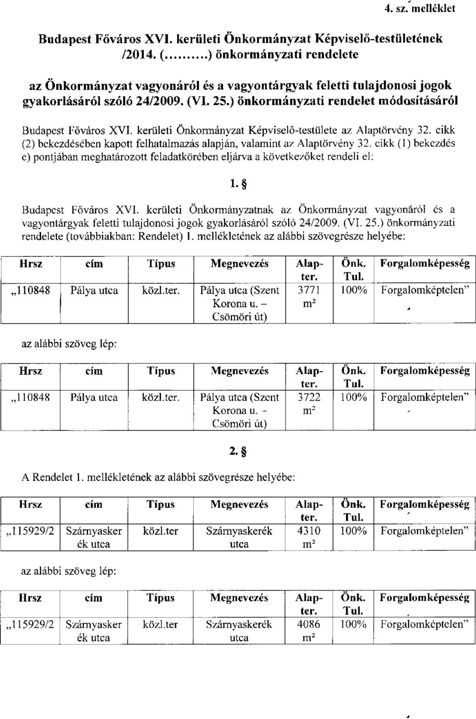 kerületi Önkormányzat Képviselő-testülete az Alaptörvény 32. cikk (2) bekezdésében kapott felhatalmazás alapján, valamint az Alaptörvény 32.