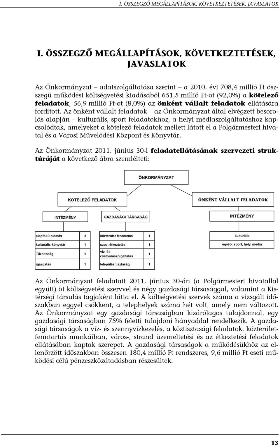 Az önként vállalt feladatok az Önkormányzat által elvégzett besorolás alapján kulturális, sport feladatokhoz, a helyi médiaszolgáltatáshoz kapcsolódtak, amelyeket a kötelező feladatok mellett látott