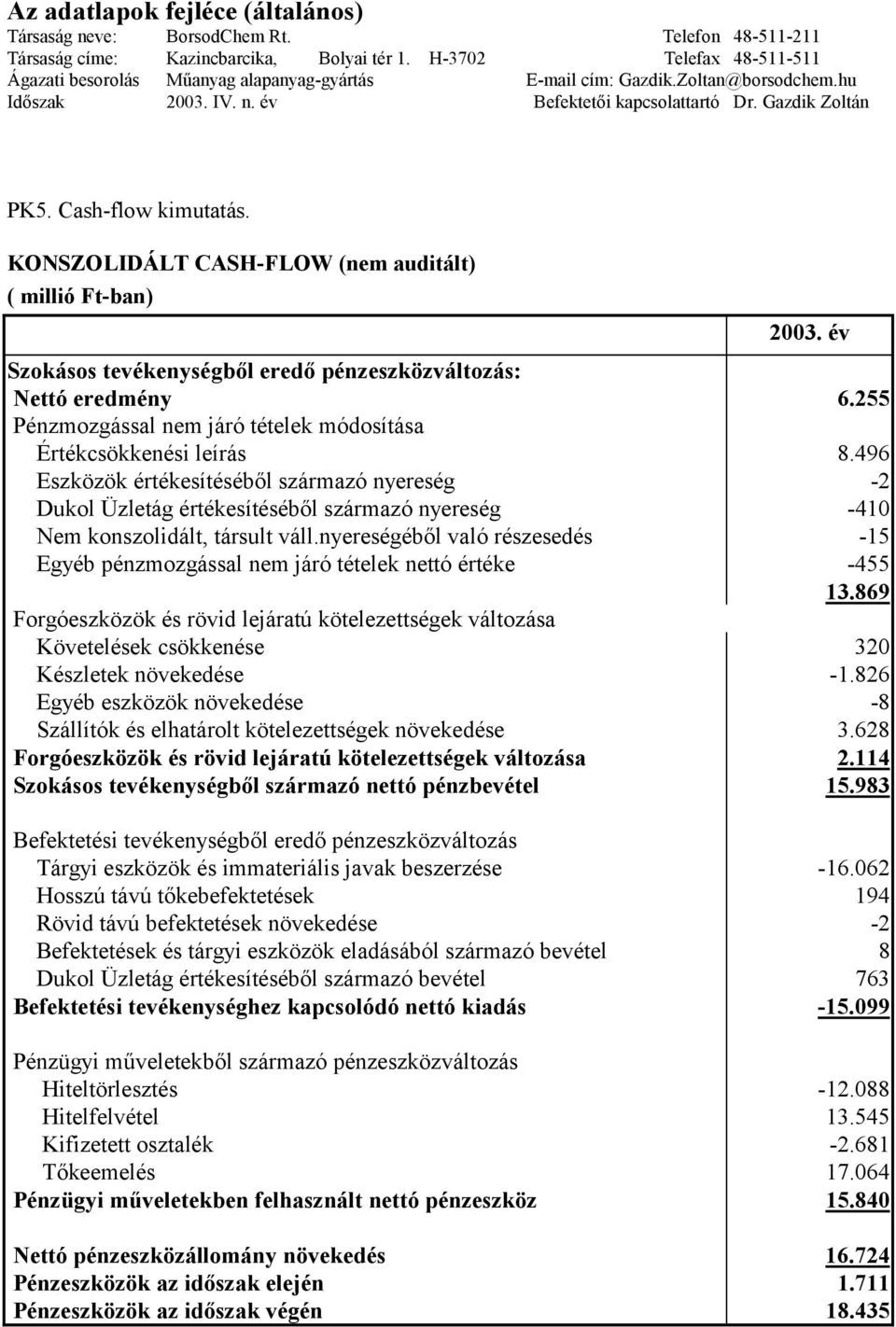 Cash-flow kimutatás. KONSZOLIDÁLT CASH-FLOW (nem auditált) ( millió Ft-ban) 2003. év Szokásos tevékenységből eredő pénzeszközváltozás: Nettó eredmény 6.