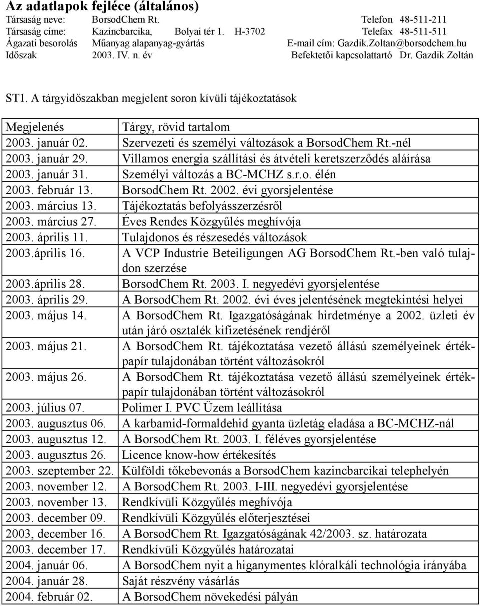A tárgyidőszakban megjelent soron kívüli tájékoztatások Megjelenés Tárgy, rövid tartalom 2003. január 02. Szervezeti és személyi változások a BorsodChem Rt.-nél 2003. január 29.