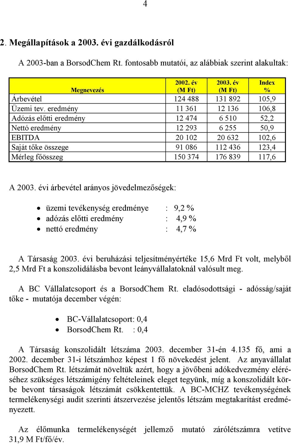 eredmény 11 361 12 136 106,8 Adózás előtti eredmény 12 474 6 510 52,2 Nettó eredmény 12 293 6 255 50,9 EBITDA 20 102 20 632 102,6 Saját tőke összege 91 086 112 436 123,4 Mérleg főösszeg 150 374 176