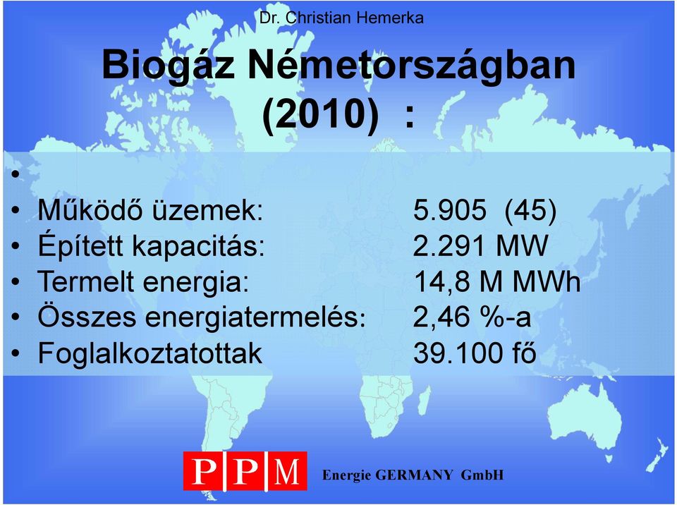 291 MW Termelt energia: 14,8 M MWh Összes