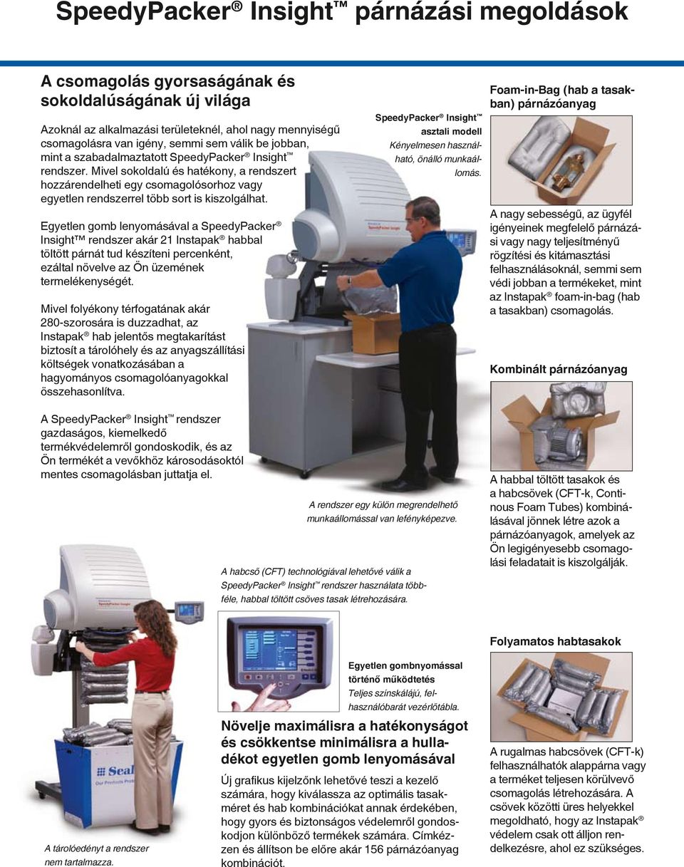 Egyetlen gomb lenyomásával a SpeedyPacker Insight rendszer akár 21 Instapak habbal töltött párnát tud készíteni percenként, ezáltal növelve az Ön üzemének termelékenységét.