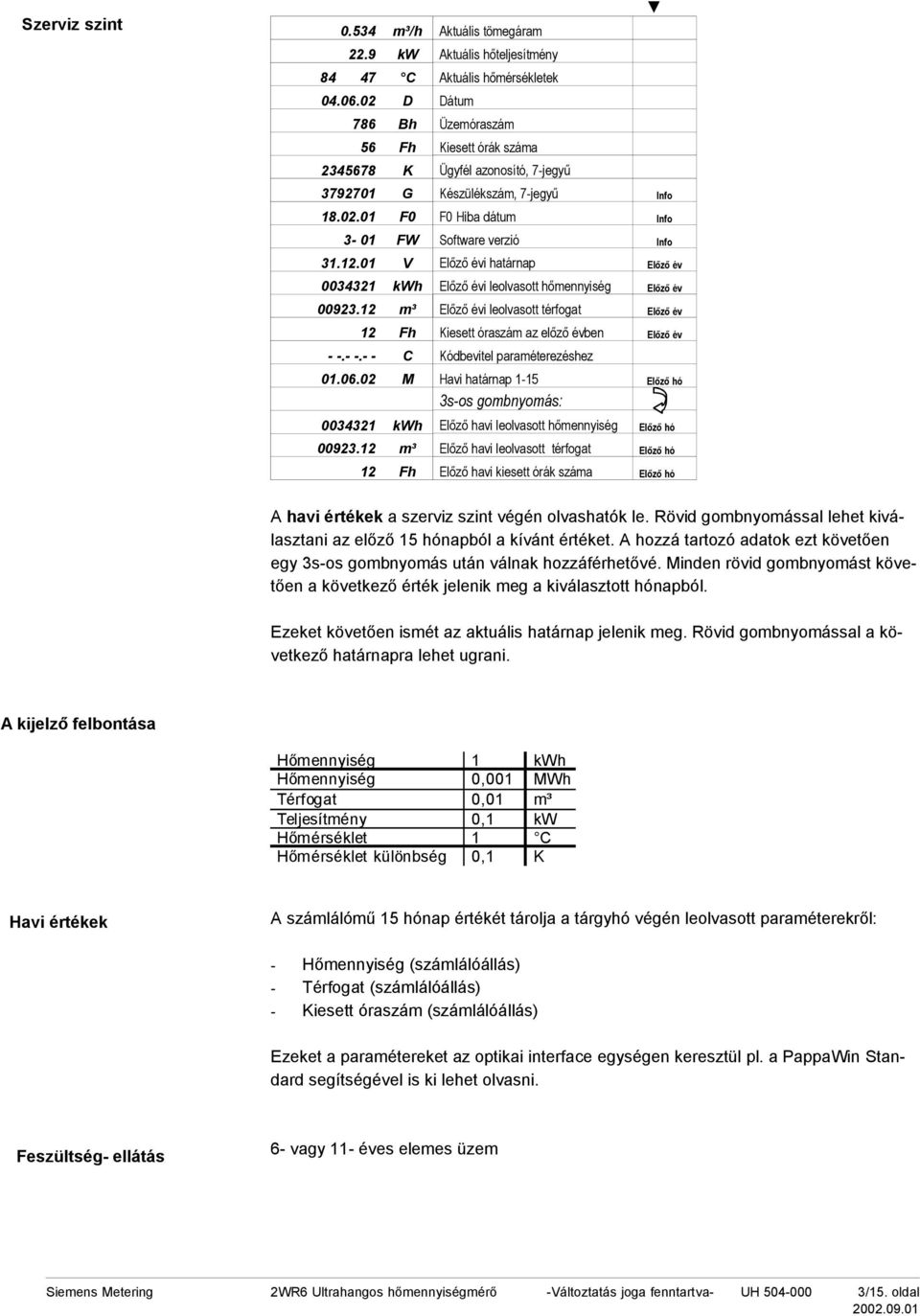 01 V Előző évi határnap Előző év 0034321 kwh Előző évi leolvasott hőmennyiség Előző év 00923.12 m³ Előző évi leolvasott térfogat Előző év 12 Fh Kiesett óraszám az előző évben Előző év - -.