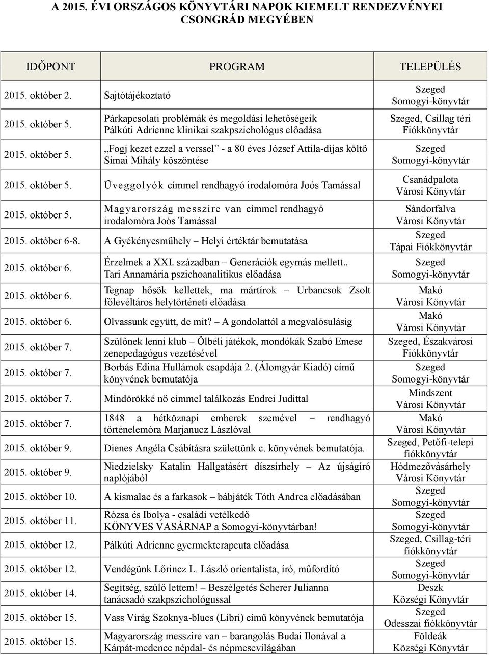 Párkapcsolati problémák és megoldási lehetőségeik Pálkúti Adrienne klinikai szakpszichológus előadása Fogj kezet ezzel a verssel - a 80 éves József Attila-díjas költő Simai Mihály köszöntése 