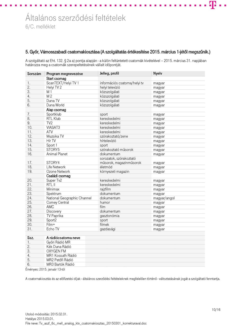 RTL Klub kereskedelmi magyar 9. TV2 kereskedelmi magyar 10. VIASAT3 kereskedelmi magyar 11. ATV kereskedelmi magyar 12. Muzsika TV szórakoztató/zene magyar 13. Hír TV hírtelevízió magyar 14.