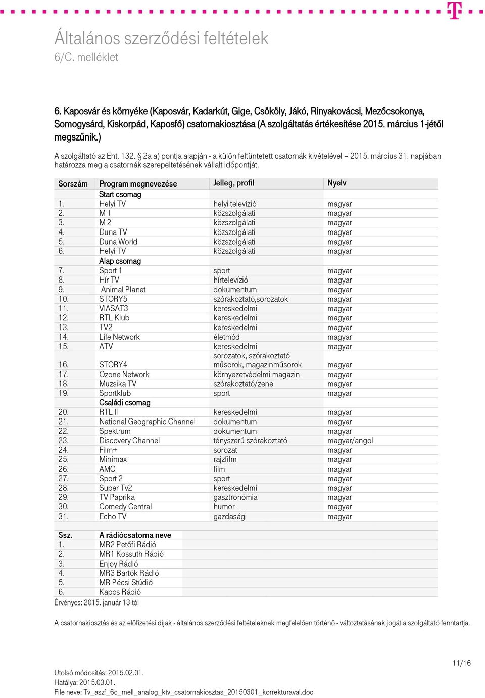 Helyi TV közszolgálati magyar 7. Sport 1 sport magyar 8. Hír TV hírtelevízió magyar 9. Animal Planet dokumentum magyar 10. STORY5 szórakoztató,sorozatok magyar 11. VIASAT3 kereskedelmi magyar 12.