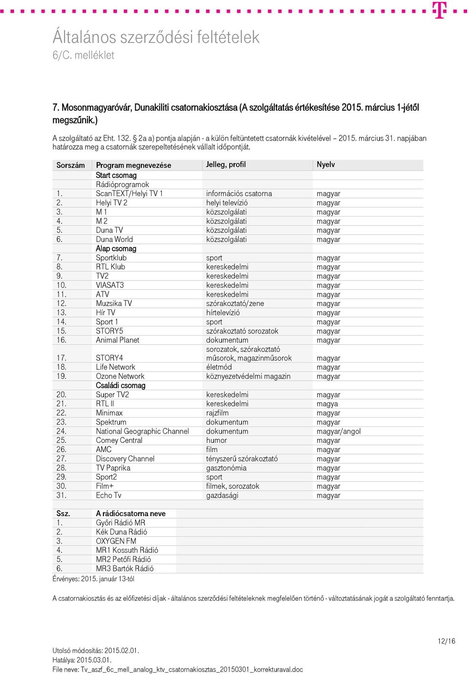 RTL Klub kereskedelmi magyar 9. TV2 kereskedelmi magyar 10. VIASAT3 kereskedelmi magyar 11. ATV kereskedelmi magyar 12. Muzsika TV szórakoztató/zene magyar 13. Hír TV hírtelevízió magyar 14.