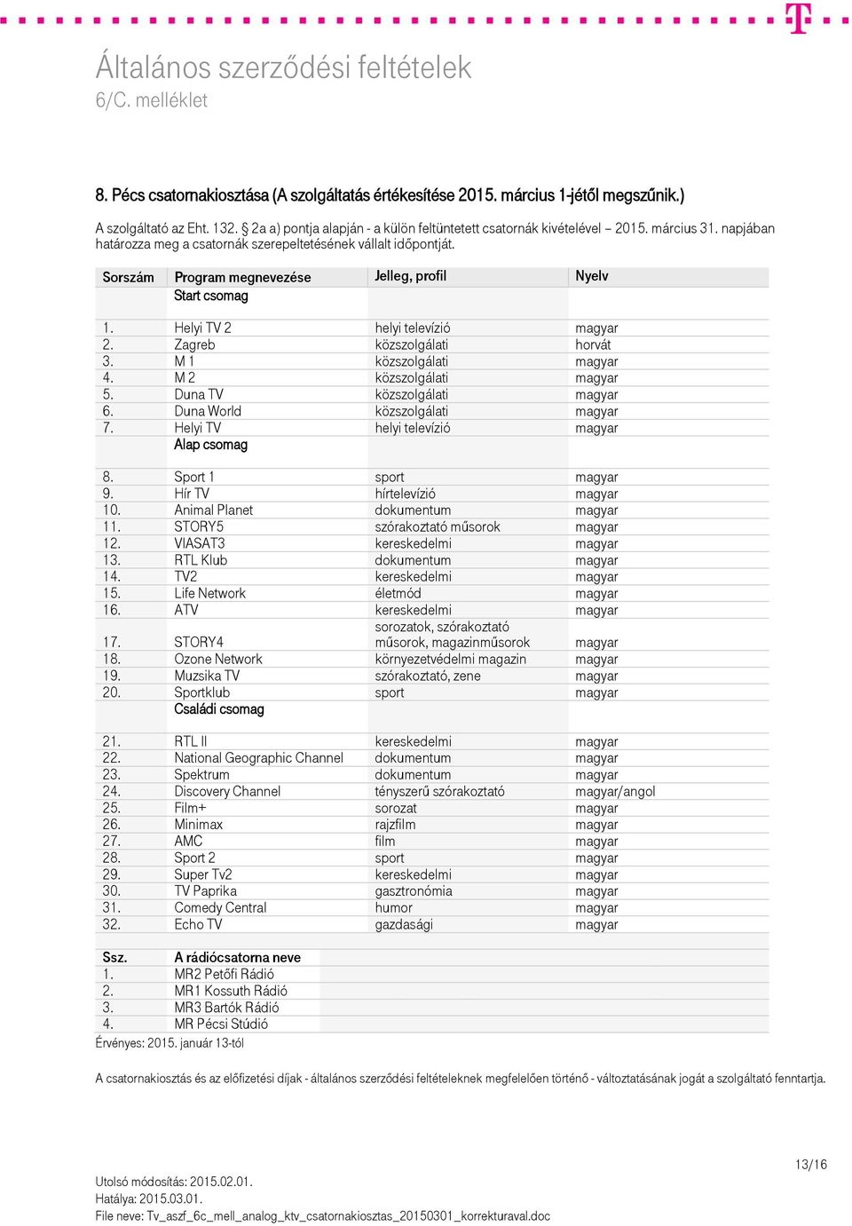 Animal Planet dokumentum magyar 11. STORY5 szórakoztató műsorok magyar 12. VIASAT3 kereskedelmi magyar 13. RTL Klub dokumentum magyar 14. TV2 kereskedelmi magyar 15. Life Network életmód magyar 16.
