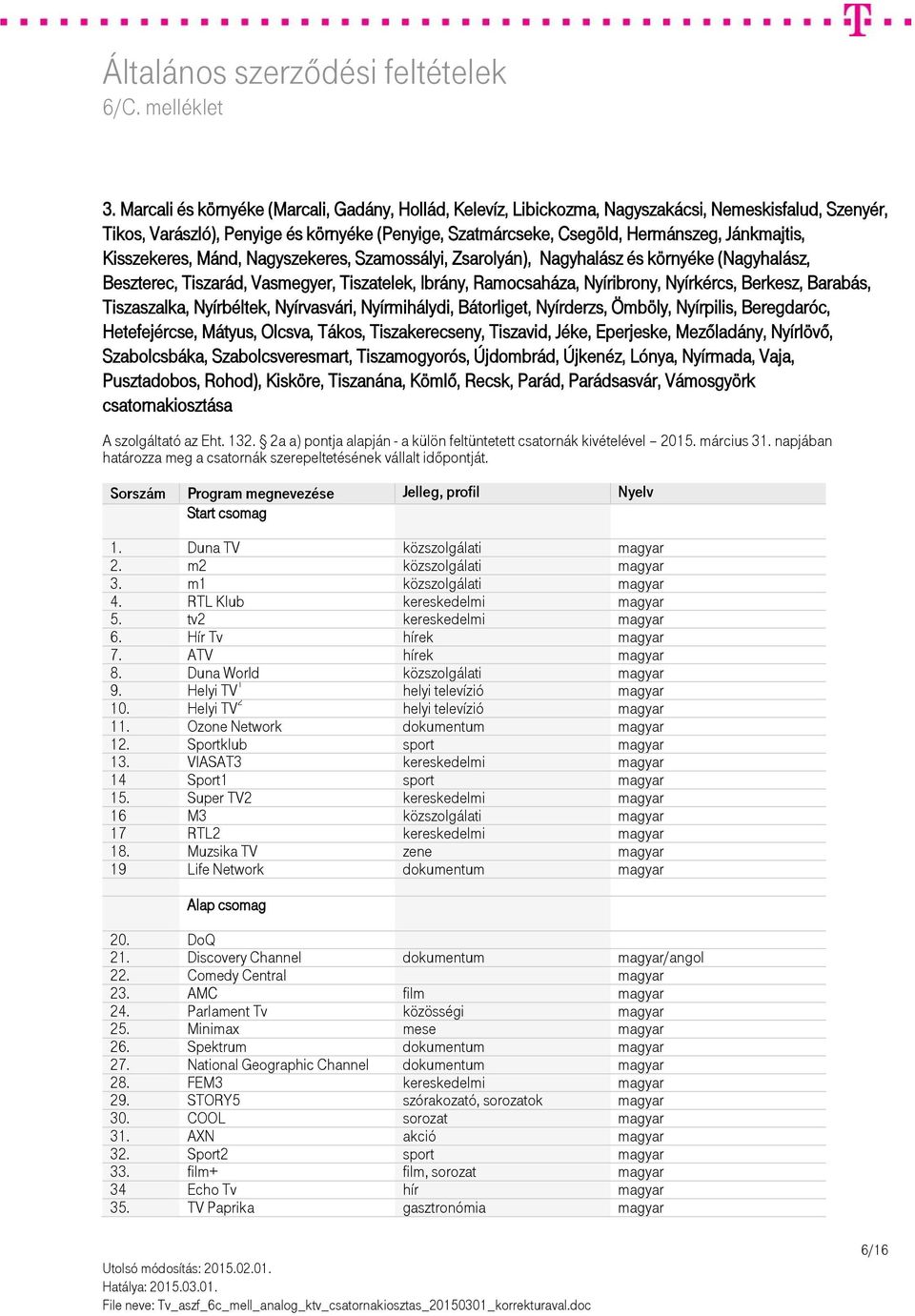 Berkesz, Barabás, Tiszaszalka, Nyírbéltek, Nyírvasvári, Nyírmihálydi, Bátorliget, Nyírderzs, Ömböly, Nyírpilis, Beregdaróc, Hetefejércse, Mátyus, Olcsva, Tákos, Tiszakerecseny, Tiszavid, Jéke,