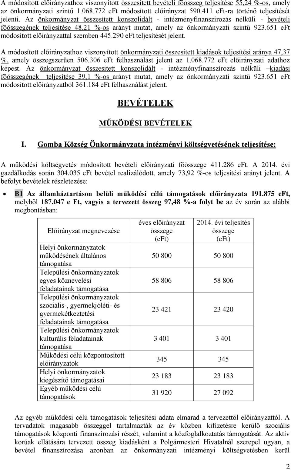 21 %-os arányt mutat, amely az önkormányzati szintű 923.651 eft módosított előirányzattal szemben 445.290 eft teljesítését jelent.