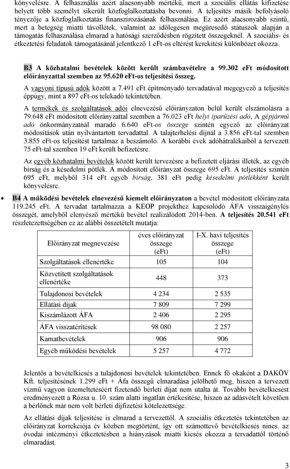 Ez azért alacsonyabb szintű, mert a betegség miatti távollétek, valamint az időlegesen megüresedő státuszok alapján a támogatás felhasználása elmarad a hatósági szerződésben rögzített összegeknél.
