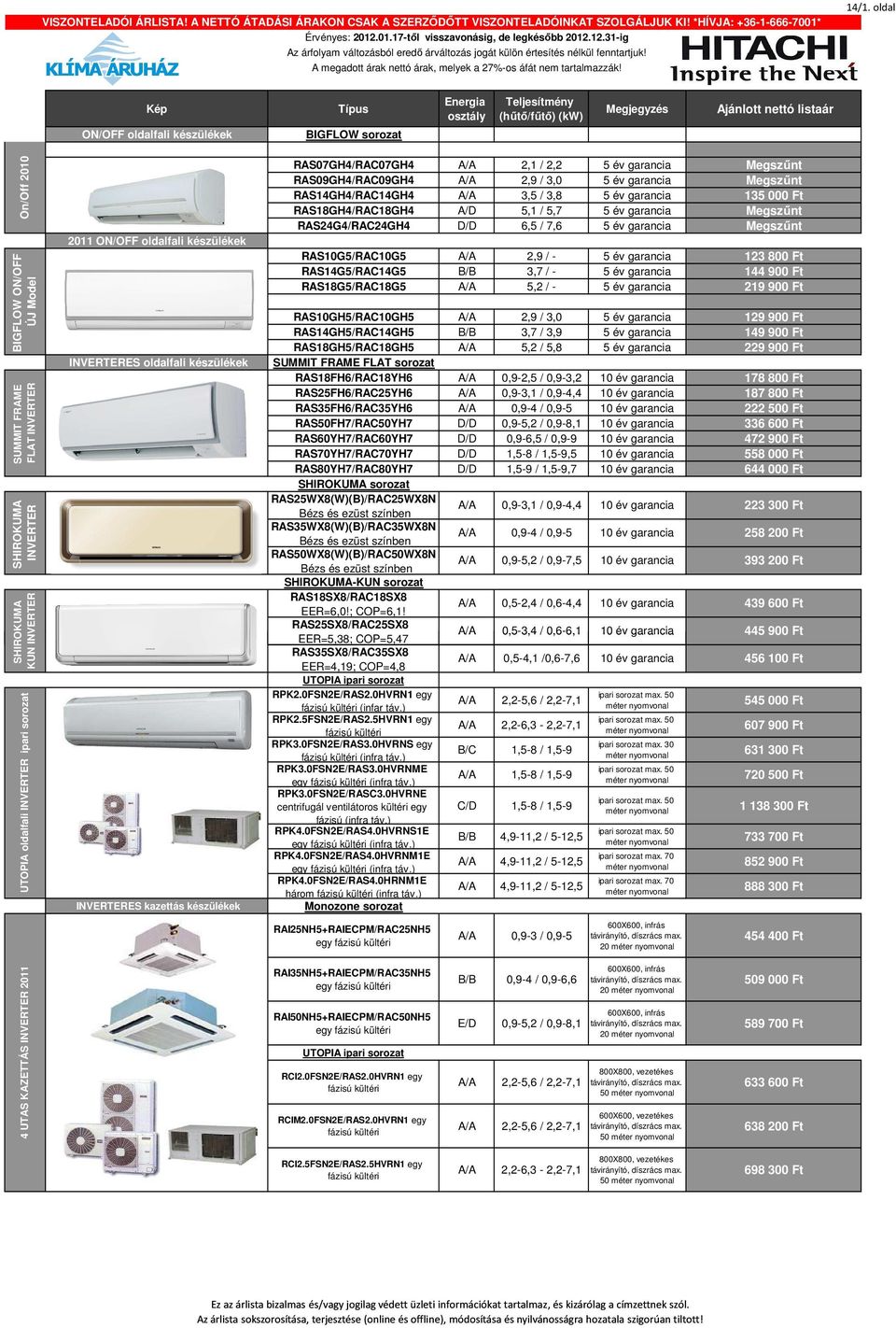 RAS70YH7/RAC70YH7 RAS80YH7/RAC80YH7 SHIROKUMA sorozat RAS25WX8(W)(B)/RAC25WX8N Bézs és ezüst színben RAS35WX8(W)(B)/RAC35WX8N Bézs és ezüst színben RAS50WX8(W)(B)/RAC50WX8N Bézs és ezüst színben