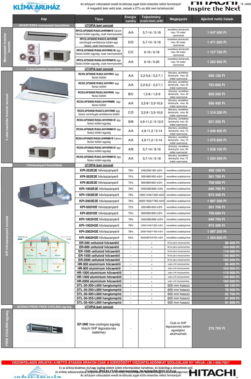 0FSN2E/RAS2.0HVRN1 egy RCD2.5FSN2E/RAS2.5HVRN1 egy RCD3.0FSN2E/RAS3.0HVRNS egy RCD3.0FSN2E/RAS3.0HVRNME egy RCD3.0FSN2E/RASC3.0HVRNE egy fázisú centrifugál ventilátoros kültéri RCD4.0FSN2E/RAS4.