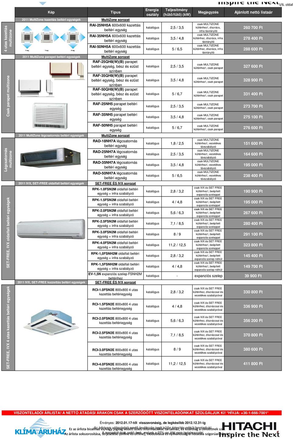 parapet beltéri, bész és ezüst színben RAF-50QH8(W)(B) parapet beltéri, bész és ezüst színben RAF-25NH5 parapet beltéri RAF-35NH5 parapet beltéri RAF-50NH5 parapet beltéri 2011 MultiZone légcsatornás