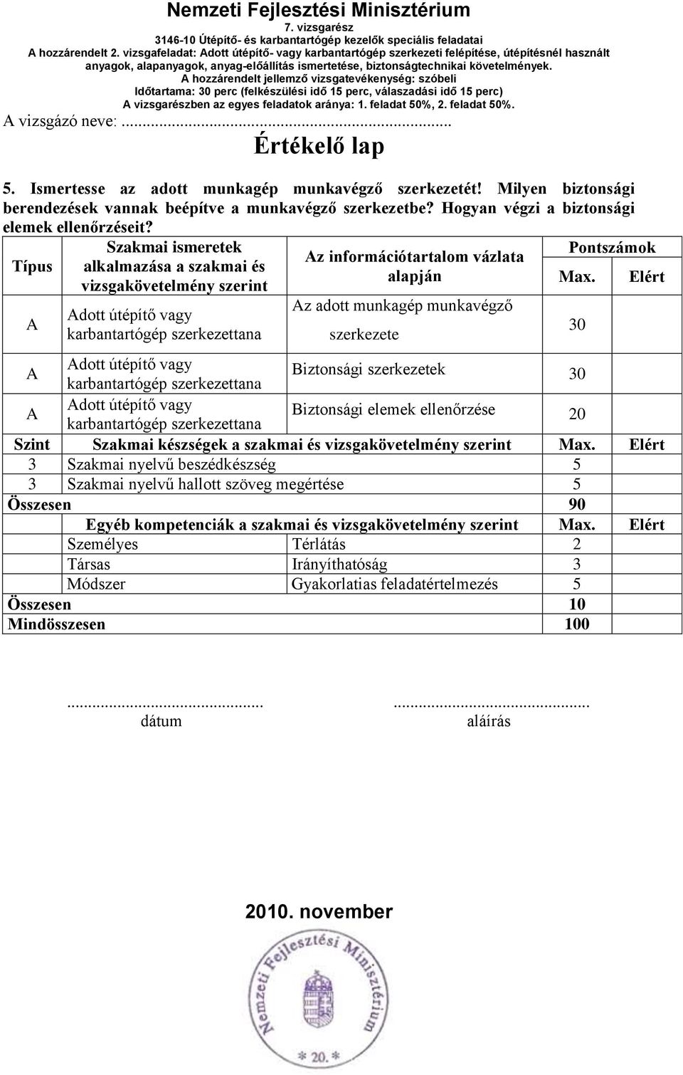 Típus Szakmai ismeretek alkalmazása a szakmai és vizsgakövetelmény szerint dott útépítő vagy z információtartalom vázlata alapján z adott munkagép munkavégző szerkezete Pontszámok Max.