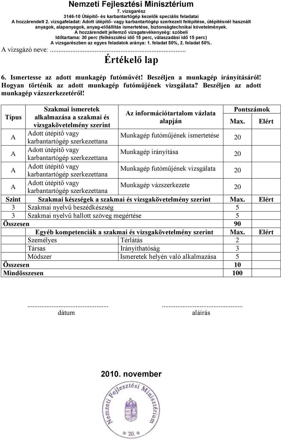 Típus Szakmai ismeretek alkalmazása a szakmai és vizsgakövetelmény szerint dott útépítő vagy dott útépítő vagy dott útépítő vagy dott útépítő vagy z információtartalom vázlata alapján Pontszámok Max.