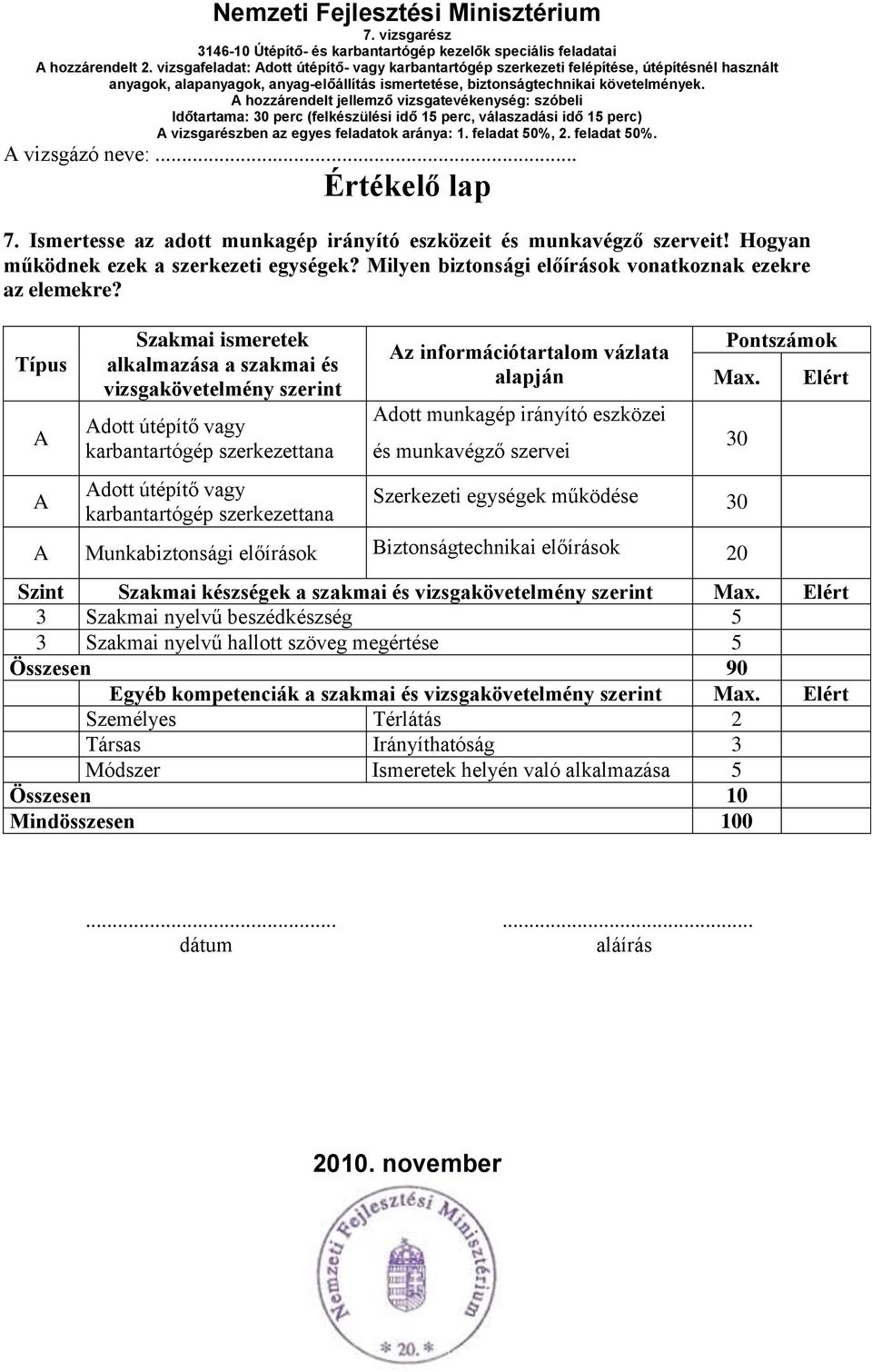 Típus Szakmai ismeretek alkalmazása a szakmai és vizsgakövetelmény szerint dott útépítő vagy dott útépítő vagy z információtartalom vázlata alapján dott munkagép irányító eszközei és munkavégző