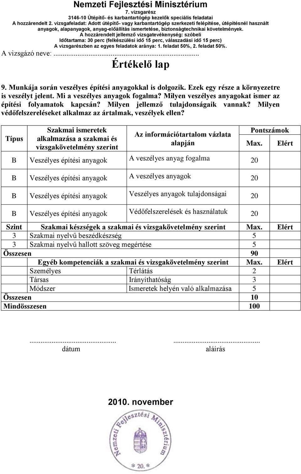 Típus Szakmai ismeretek alkalmazása a szakmai és vizsgakövetelmény szerint z információtartalom vázlata alapján B Veszélyes építési anyagok veszélyes anyag fogalma 20 B Veszélyes építési anyagok