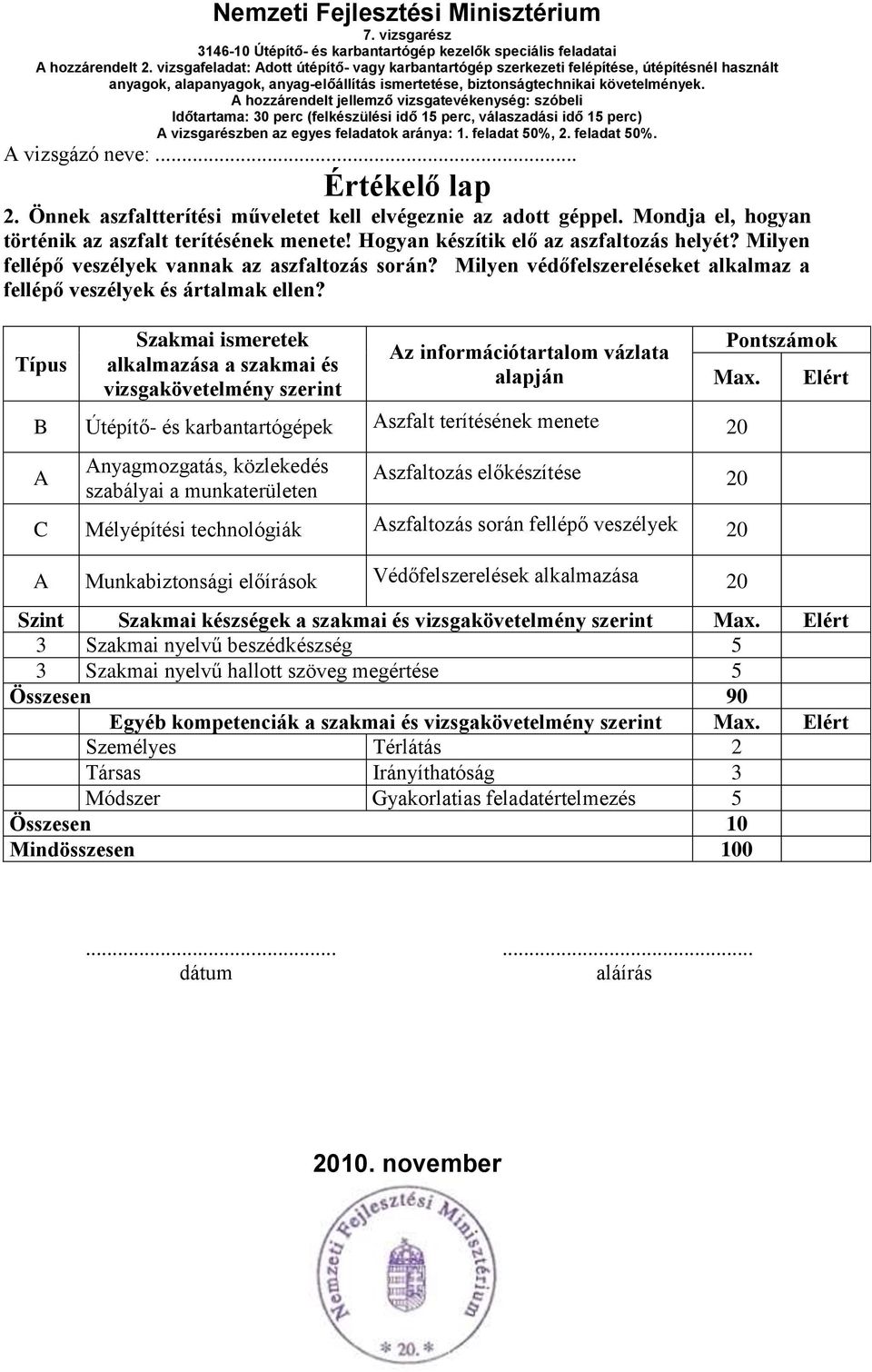 Típus Szakmai ismeretek alkalmazása a szakmai és vizsgakövetelmény szerint z információtartalom vázlata alapján B Útépítő- és karbantartógépek szfalt terítésének menete 20 nyagmozgatás, közlekedés