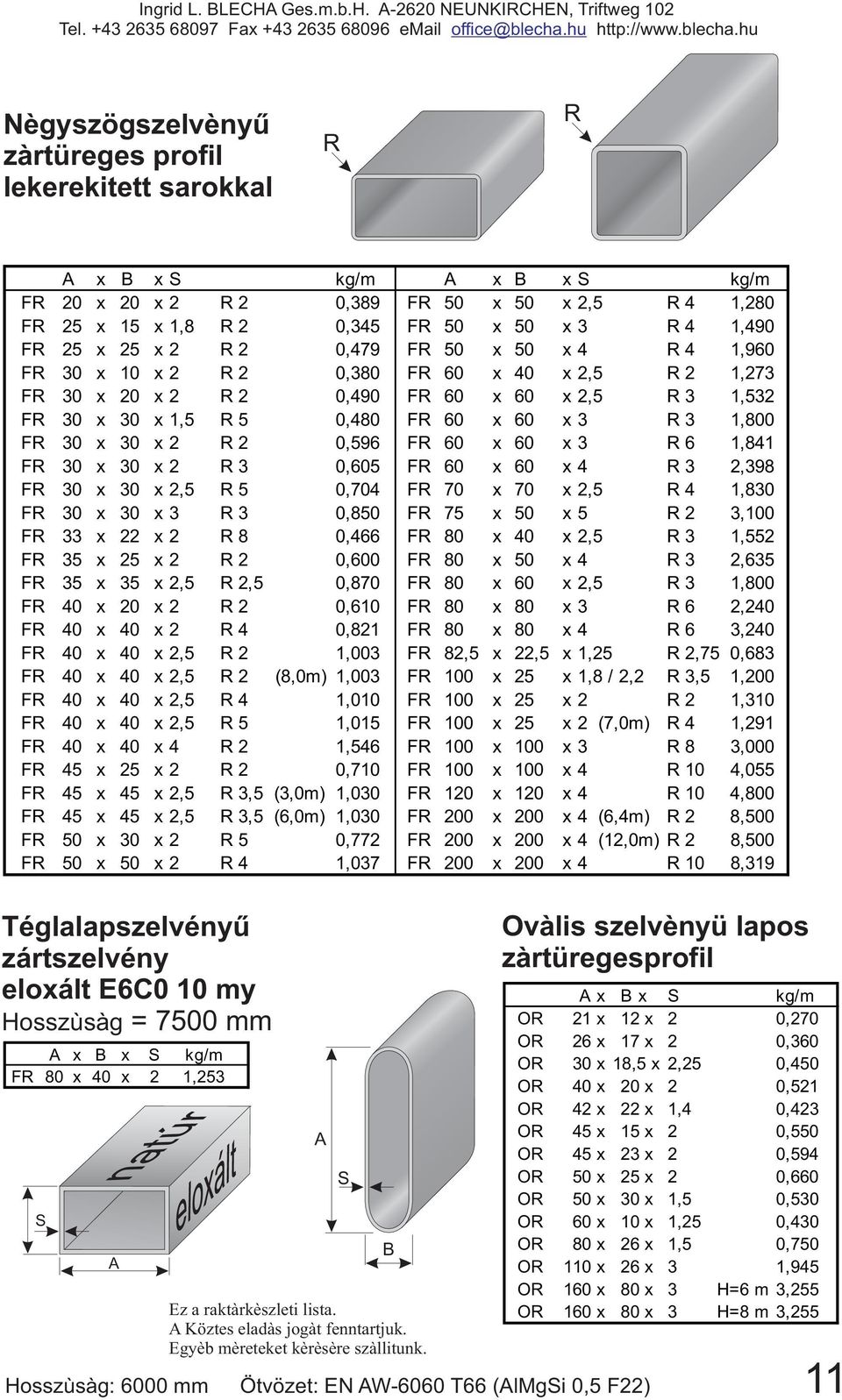 1,800 FR 30 x 30 x 2 R 2 0,596 FR 60 x 60 x 3 R 6 1,841 FR 30 x 30 x 2 R 3 0,605 FR 60 x 60 x 4 R 3 2,398 FR 30 x 30 x 2,5 R 5 0,704 FR 70 x 70 x 2,5 R 4 1,830 FR 30 x 30 x 3 R 3 0,850 FR 75 x 50 x 5