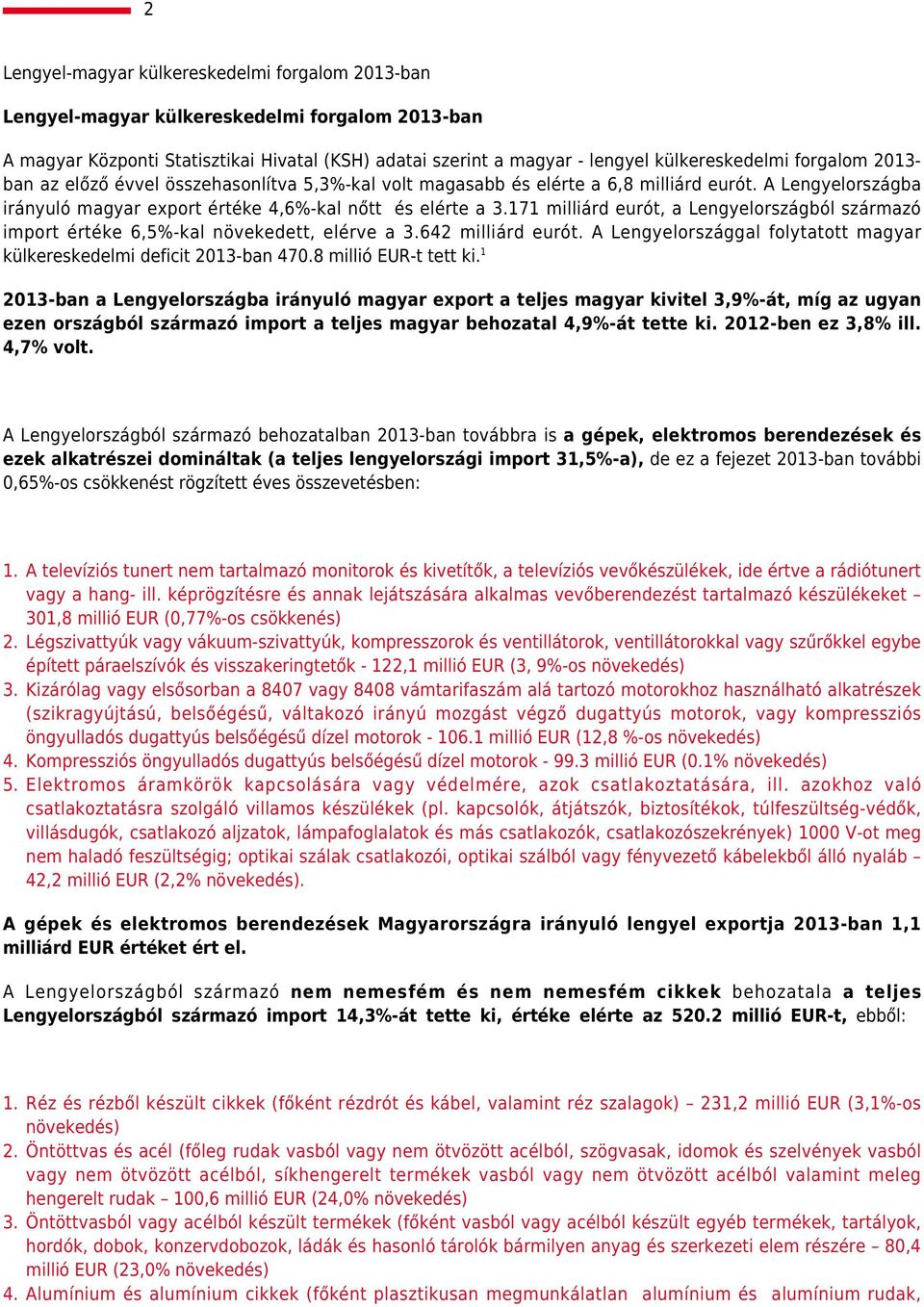 171 milliárd eurót, a Lengyelországból származó import értéke 6,5%-kal növekedett, elérve a 3.642 milliárd eurót. A Lengyelországgal folytatott magyar külkereskedelmi deficit 2013-ban 470.