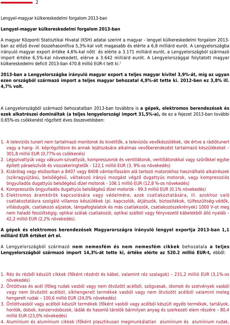 171 milliárd eurót, a Lengyelországból származó import értéke 6,5%-kal növekedett, elérve a 3.642 milliárd eurót. A Lengyelországgal folytatott magyar külkereskedelmi deficit 2013-ban 470.