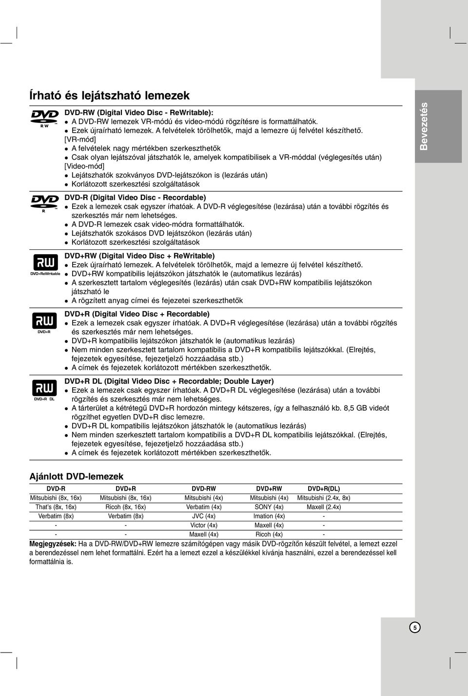 [VR-mód] A felvételek nagy mértékben szerkeszthetők Csak olyan lejátszóval játszhatók le, amelyek kompatibilisek a VR-móddal (véglegesítés után) [Video-mód] Lejátszhatók szokványos DVD-lejátszókon is