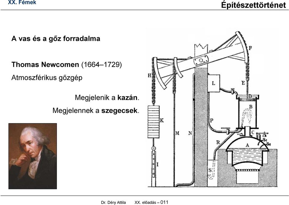 gőzgép Megjelenik a kazán.