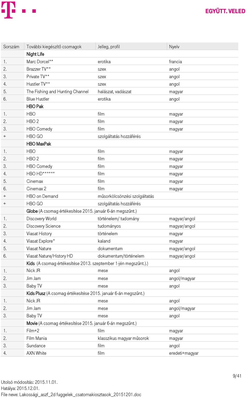 HBO Comedy film magyar + HBO GO szolgáltatás hozzáférés HBO MaxPak 1. HBO film magyar 2. HBO 2 film magyar 3. HBO Comedy film magyar 4. HBO HD****** film magyar 5. Cinemax film magyar 6.