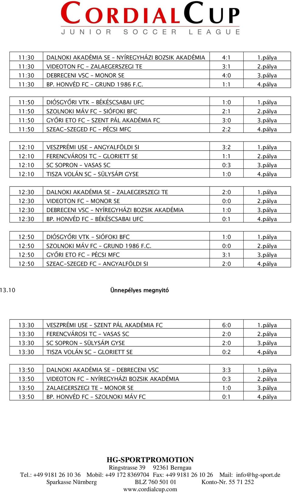 pálya 12:10 VESZPRÉMI USE ANGYALFÖLDI SI 3:2 1.pálya 12:10 FERENCVÁROSI TC GLORIETT SE 1:1 2.pálya 12:10 SC SOPRON VASAS SC 0:3 3.pálya 12:10 TISZA VOLÁN SC SÜLYSÁPI GYSE 1:0 4.