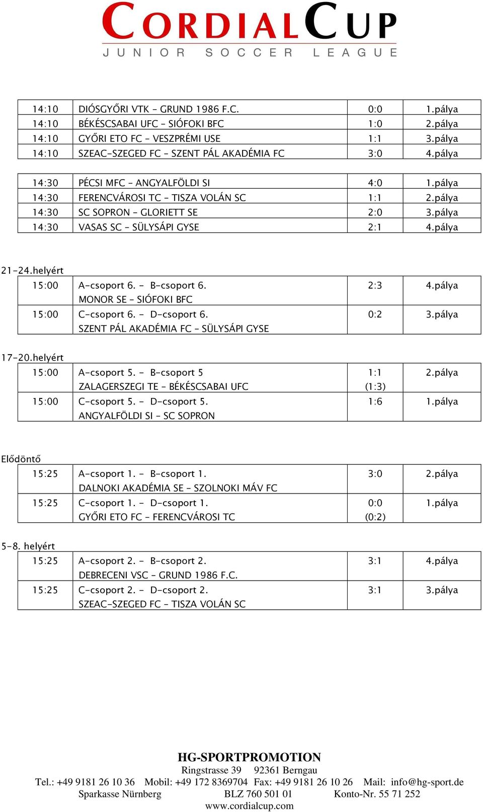 helyért 15:00 A-csoport 6. - B-csoport 6. MONOR SE SIÓFOKI BFC 15:00 C-csoport 6. - D-csoport 6. SZENT PÁL AKADÉMIA FC SÜLYSÁPI GYSE 2:3 4.pálya 0:2 3.pálya 17-20.helyért 15:00 A-csoport 5.