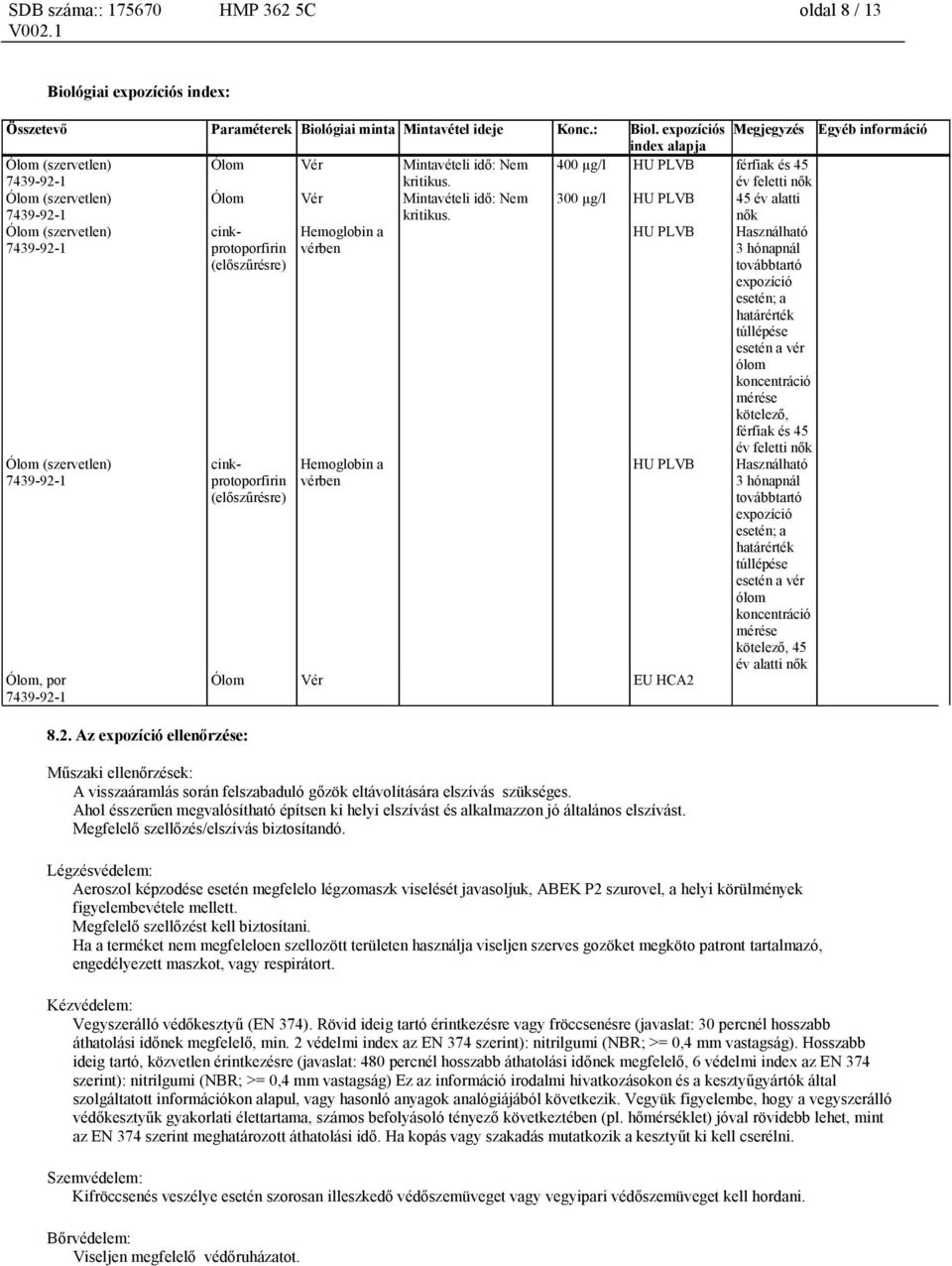 400 µg/l HU PLVB férfiak és 45 év feletti nők Ólom (szervetlen) Ólom Vér Mintavételi idő: Nem kritikus.