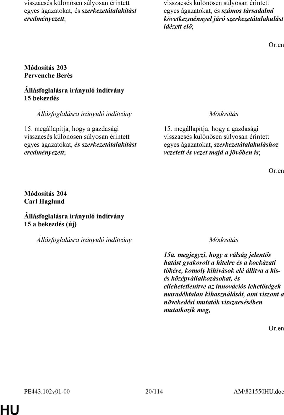 megállapítja, hogy a gazdasági visszaesés különösen súlyosan érintett egyes ágazatokat, szerkezetátalakuláshoz vezetett és vezet majd a jövőben is; 204 Carl Haglund 15 a bekezdés (új) 15a.