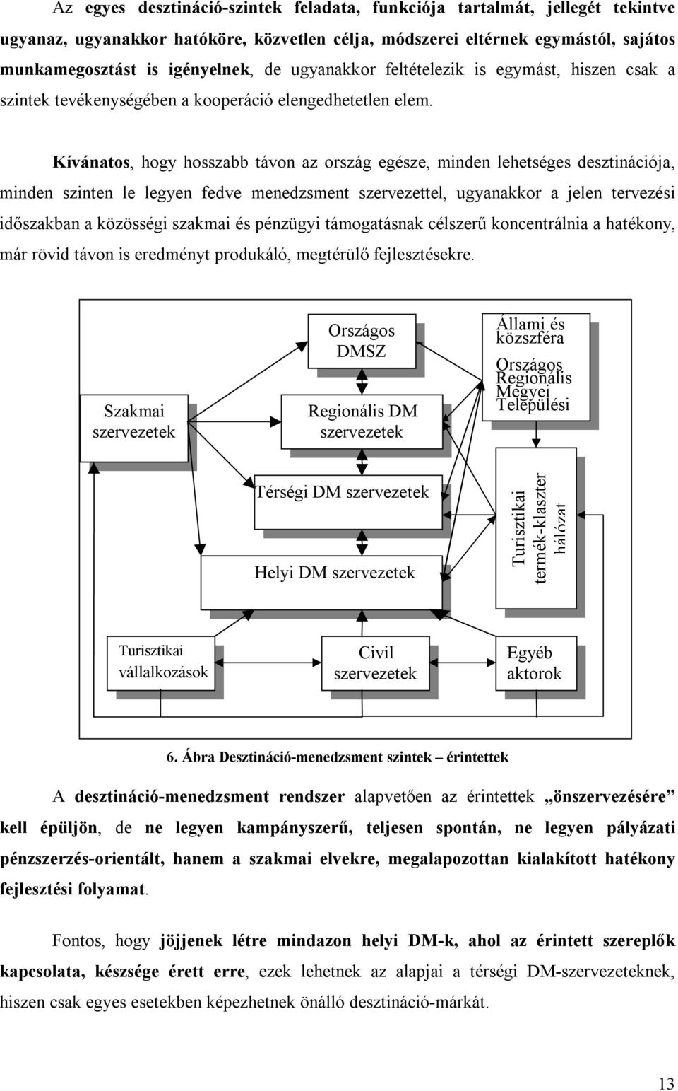 Kívánatos, hogy hosszabb távon az ország egésze, minden lehetséges desztinációja, minden szinten le legyen fedve menedzsment szervezettel, ugyanakkor a jelen tervezési időszakban a közösségi szakmai