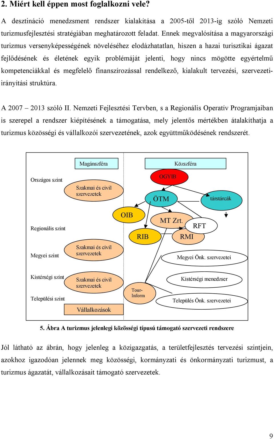 egyértelmű kompetenciákkal és megfelelő finanszírozással rendelkező, kialakult tervezési, szervezetiirányítási struktúra. A 2007 2013 szóló II.