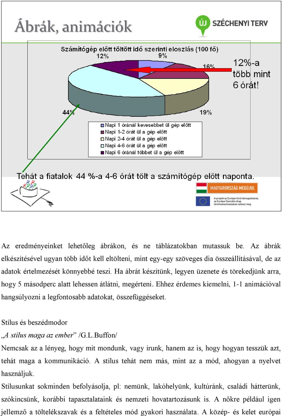 Ha ábrát készítünk, legyen üzenete és törekedjünk arra, hogy 5 másodperc alatt lehessen átlátni, megérteni.