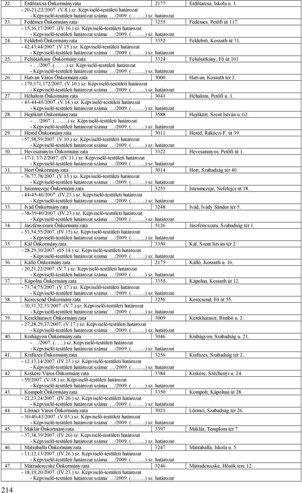 Hatvan Város Önkormányzata 3000 Hatvan, Kossuth tér 2. - 170,171,172/2007. (V.10.) sz. Képviselő-testületi határozat 27. Héhalom Önkormányzata 3041 Héhalom, Petőfi u. 1. - 43-44-45/2007. (V.14.) sz. Képviselő-testületi határozat 28.