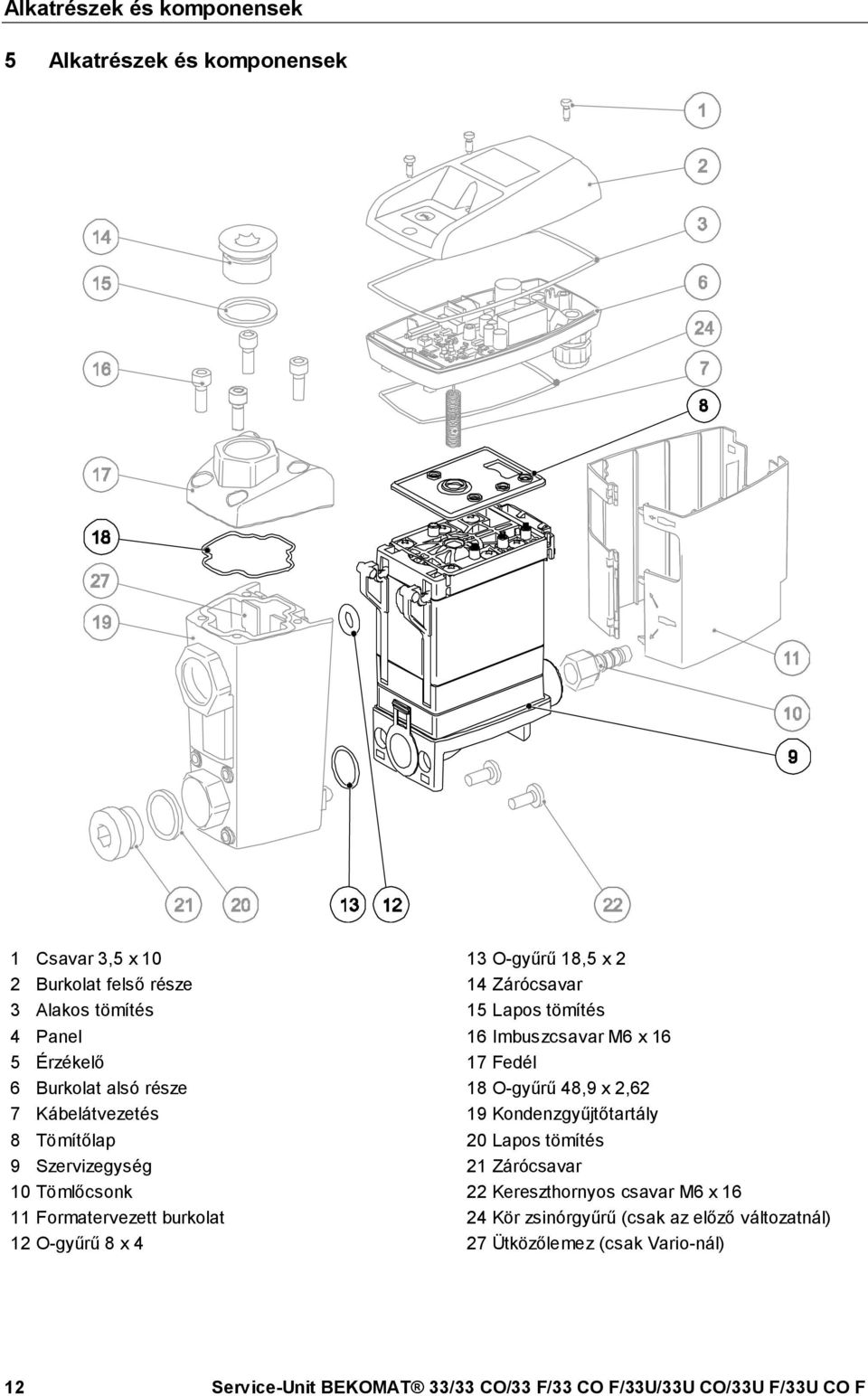 docx @ 5191 @ @ 1 Alkatrészek és komponensek Pos: 30 /Beko Technische Dok ument at ion/überschrif t en/1/baut eil e und Komponent en @ 0\mod_118363 801435 5_5128.