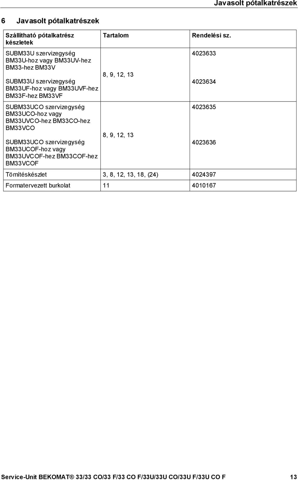 docx @ 17119 @ @ 1 Pos: 36 /Beko Technische Dok ument at ion/global e Texte/Hin weis Origin alan leit ung @ 1\mod_12604 333462 80_512 8.