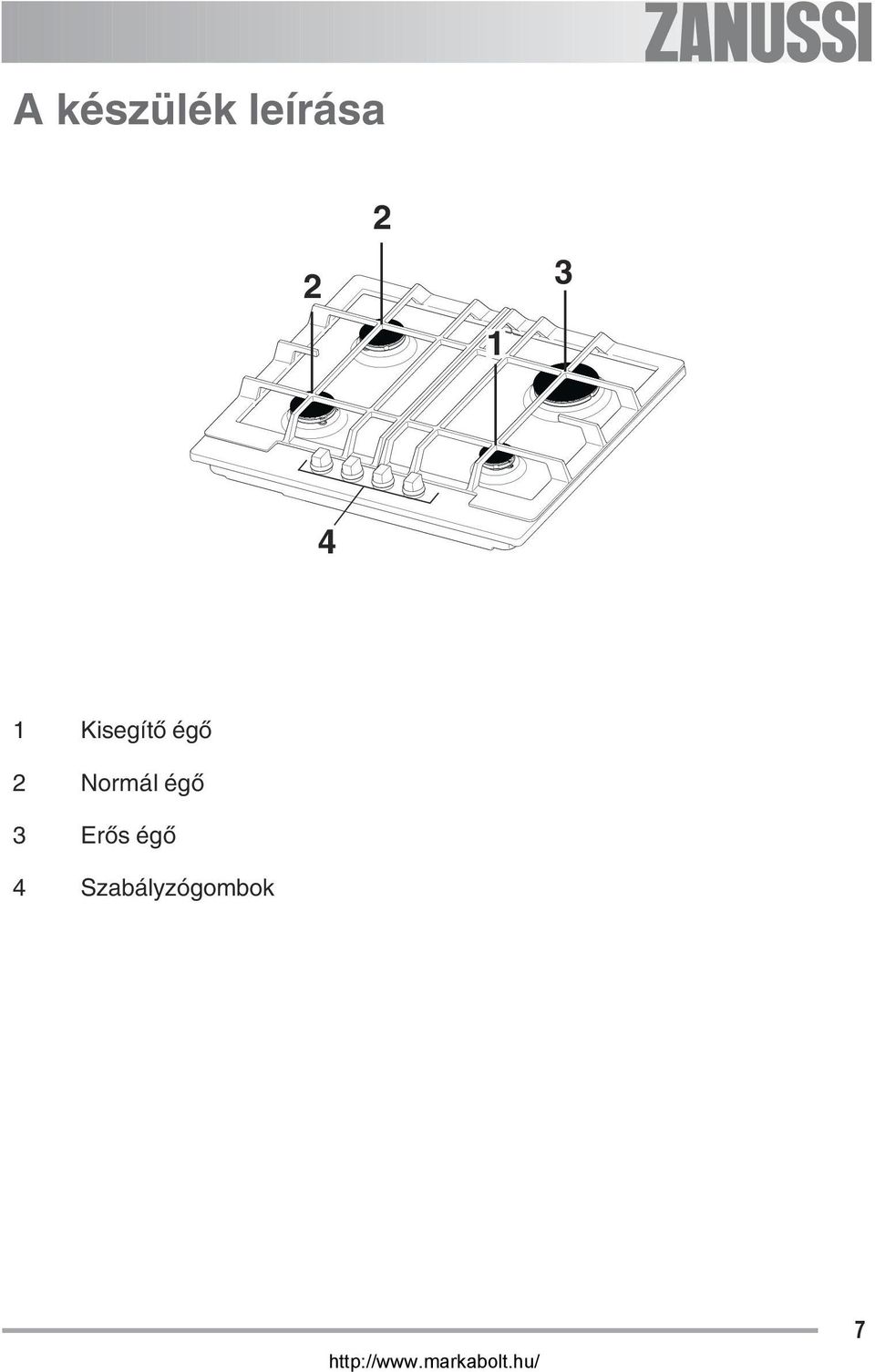égő 2 Normál égő 3