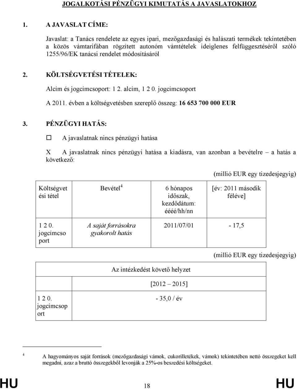 szereplő összeg: 16 653 700 000 EUR 3 PÉNZÜGYI HATÁS: A javaslatnak nincs pénzügyi hatása X A javaslatnak nincs pénzügyi hatása a kiadásra, van azonban a bevételre a hatás a következő: (millió EUR