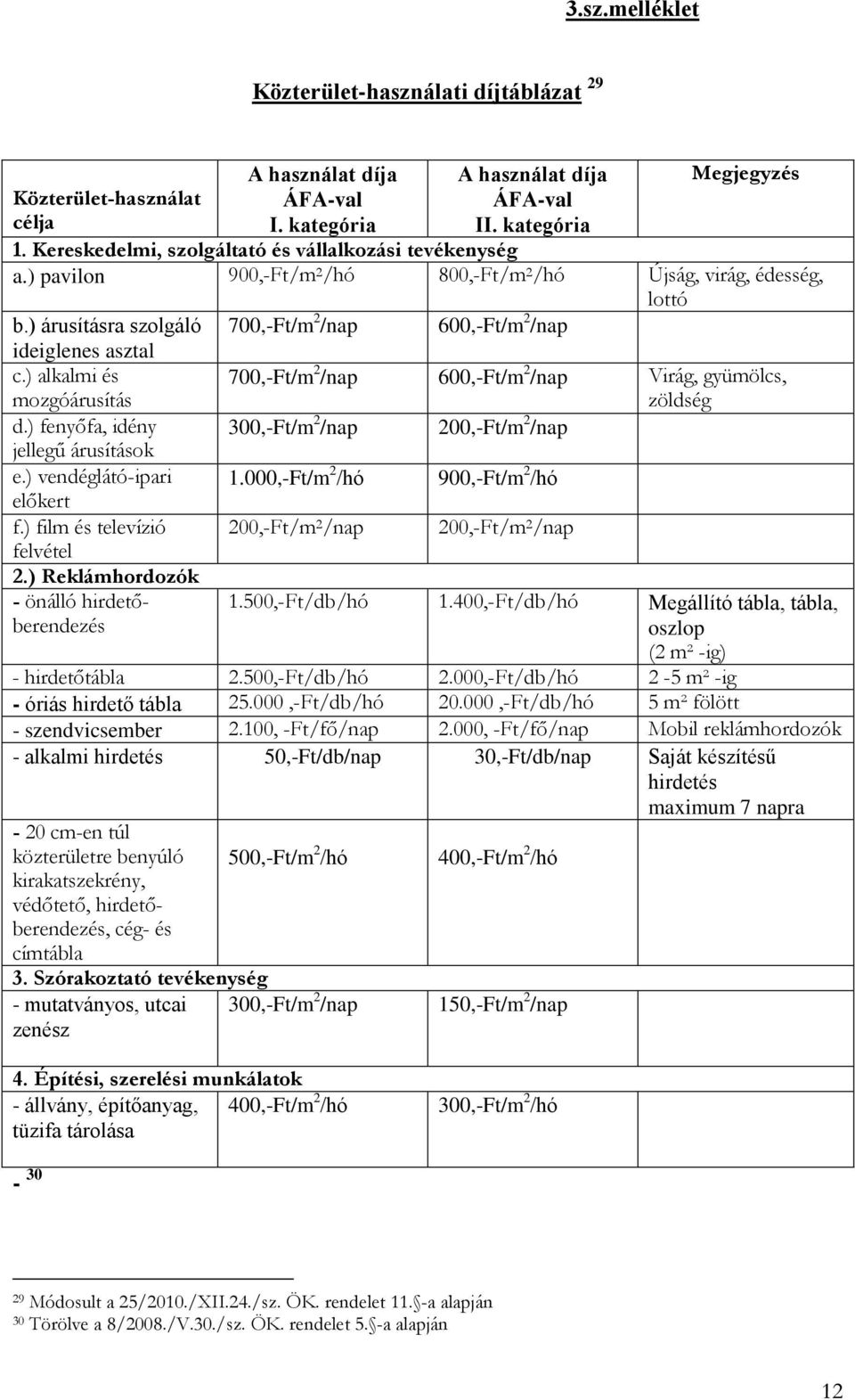 ) fenyőfa, idény jellegű árusítások e.) vendéglátó-ipari előkert f.) film és televízió felvétel 2.