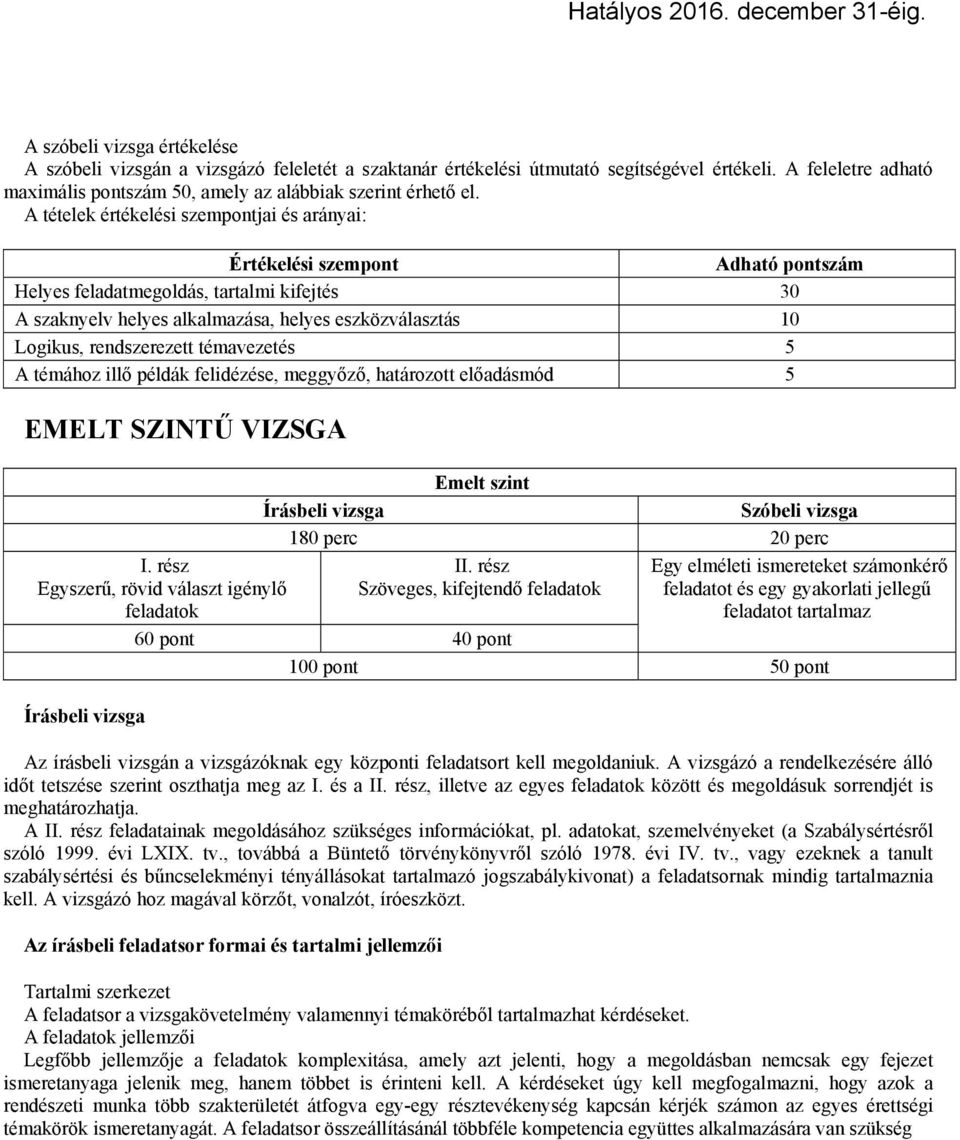 rendszerezett témavezetés 5 A témához illő példák felidézése, meggyőző, határozott előadásmód 5 EMELT SZINTŰ VIZSGA I. rész Egyszerű, rövid választ igénylő 180 perc 20 perc II.