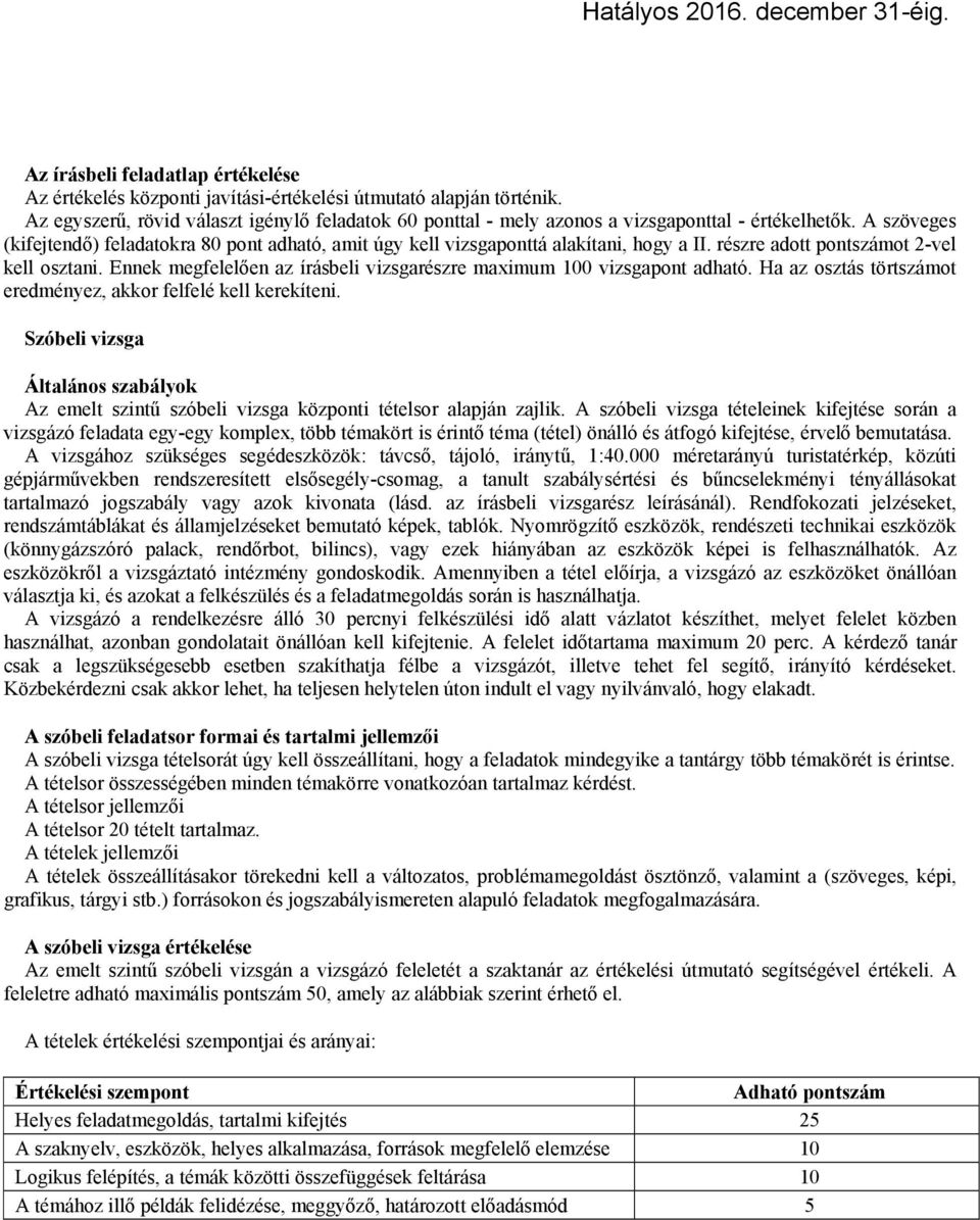 Ennek megfelelően az írásbeli vizsgarészre maximum 100 vizsgapont adható. Ha az osztás törtszámot eredményez, akkor felfelé kell kerekíteni.