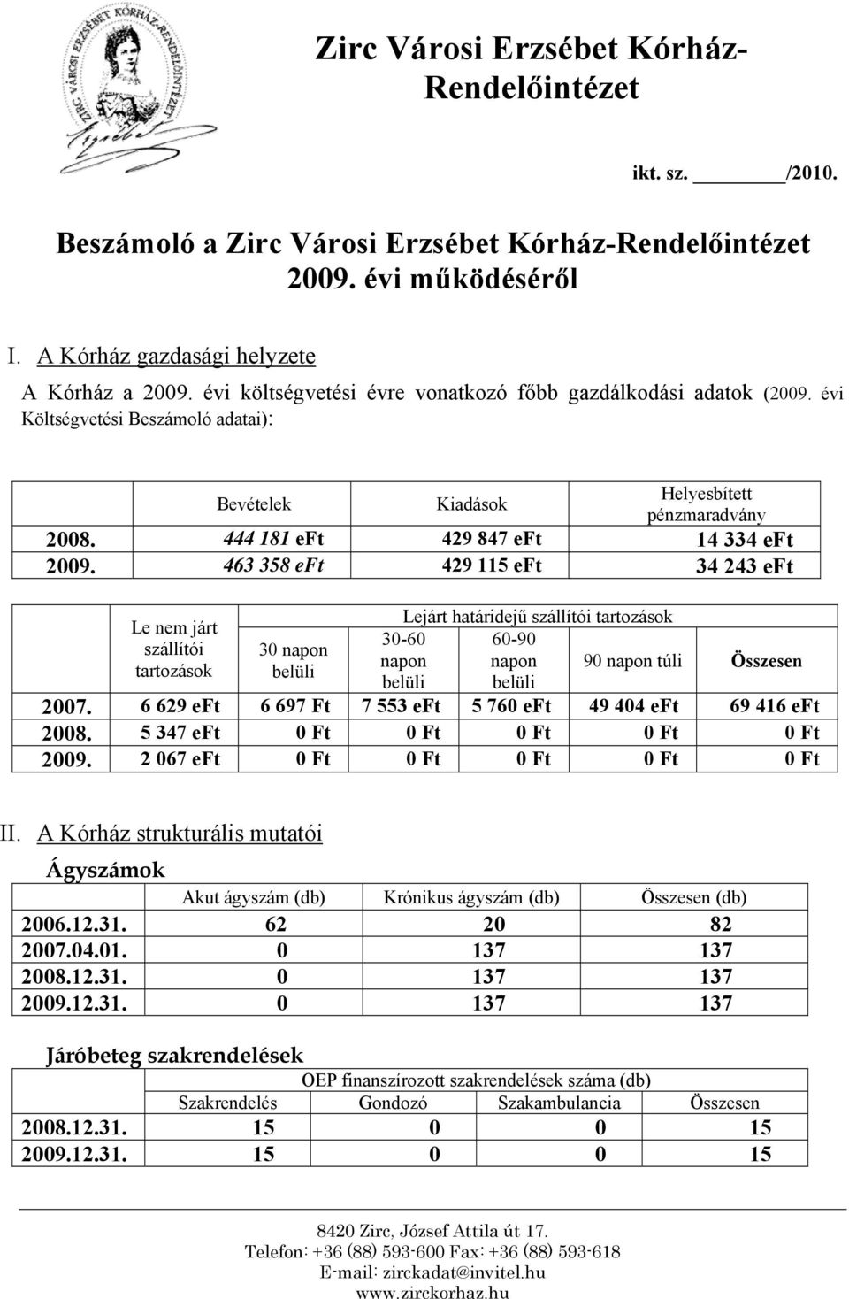 463 358 eft 429 115 eft 34 243 eft Le nem járt szállítói tartozások 30 napon belüli Lejárt határidejű szállítói tartozások 60-90 napon belüli 30-60 napon belüli 90 napon túli Összesen 2007.