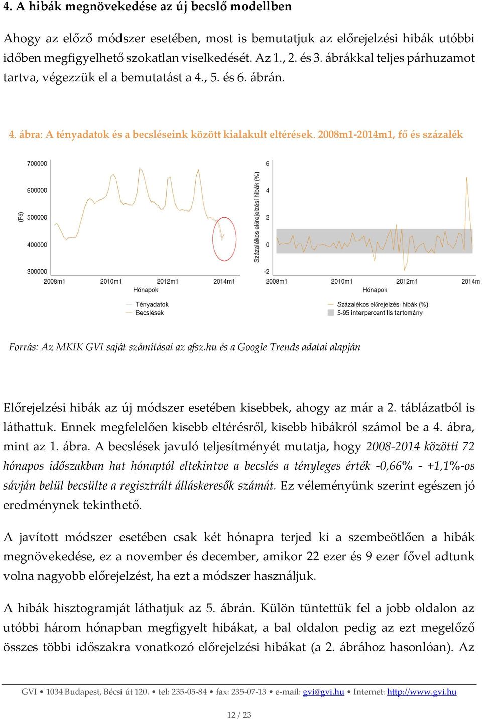 2008m1-2014m1, fő és százalék Forrás: Az MKIK GVI saját számításai az afsz.hu és a Google Trends adatai alapján Előrejelzési hibák az új módszer esetében kisebbek, ahogy az már a 2.