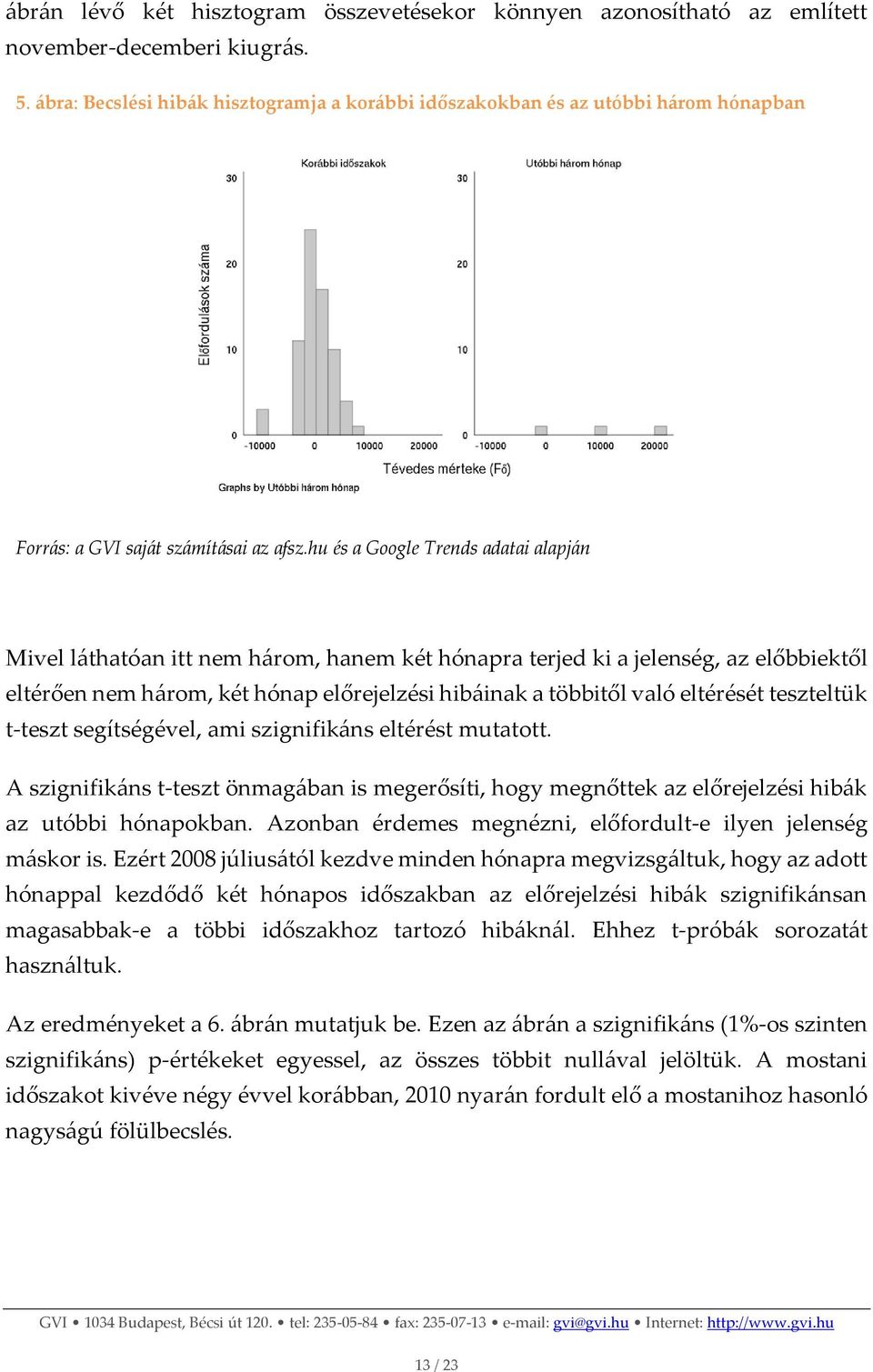 hu és a Google Trends adatai alapján Mivel láthatóan itt nem három, hanem két hónapra terjed ki a jelenség, az előbbiektől eltérően nem három, két hónap előrejelzési hibáinak a többitől való