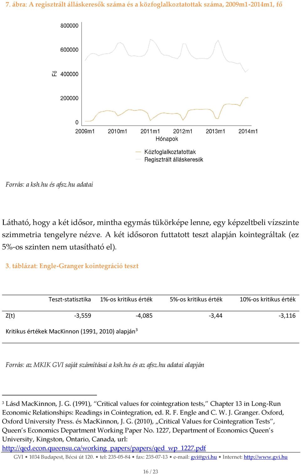 A két idősoron futtatott teszt alapján kointegráltak (ez 5%-os szinten nem utasítható el). 3.