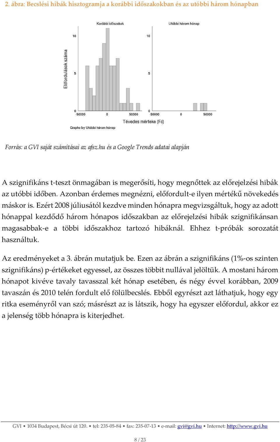 Azonban érdemes megnézni, előfordult-e ilyen mértékű növekedés máskor is.